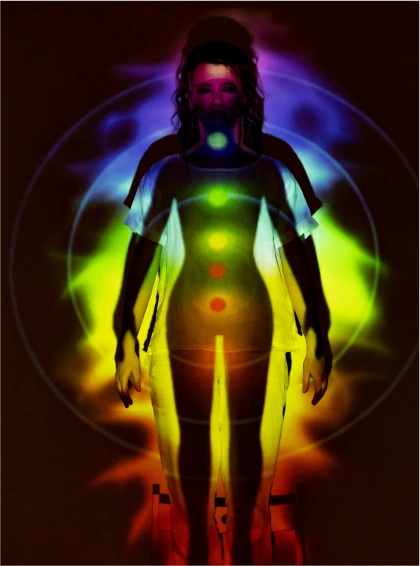 A Beginner’s Guide to the Chakras